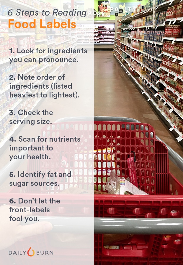 How to Read Nutrition Labels 6-Step Check List How to Read Nutrition Labels 6-Step Check List