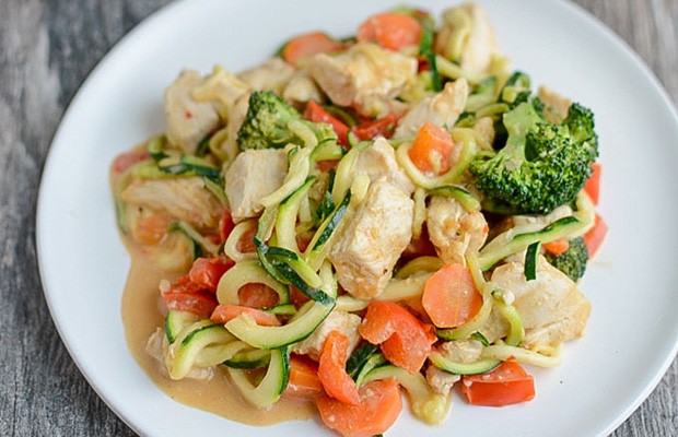 Kitchen Tools for Meal Prep: Spiralizer Kitchen Tools for Meal Prep: Spiralizer